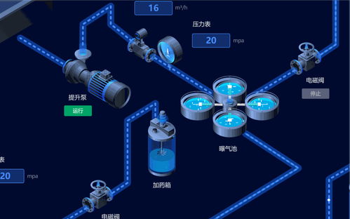 數字孿生技術 為UI前端注入新活力，驅動產品設計的快速迭代與驗證